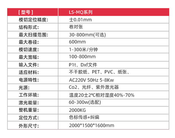 How much do you know about UV laser die cutting machines?(图1)