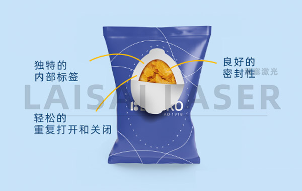 Anti-counterfeiting promotional code printed inside the product - re-stickable packaging(图2)