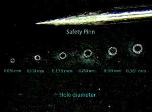 Why use lasers in packaging? What are the packaging laser applications?(图2)