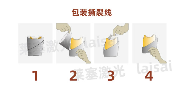 The tear line of composite bags is well received by laser cutting(图2)