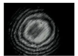 Discussions about laser speckle involve two concepts:(图2)