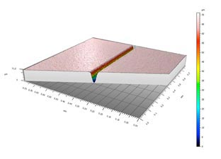 What are the solutions for laser cutting in electronic product applications?(图6)