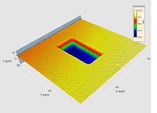 What are the solutions for laser cutting in electronic product applications?(图9)