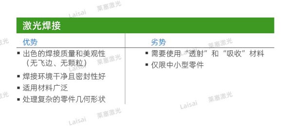 Plastic joining--Do you know how to choose the welding technology that suits you?(图2)