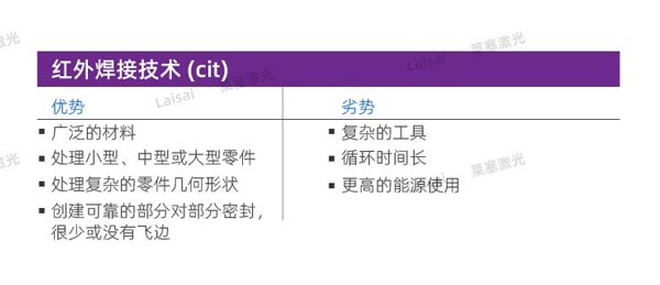 Plastic Joining - Do you know how to choose the right welding machine technology for you? (Figure 6)