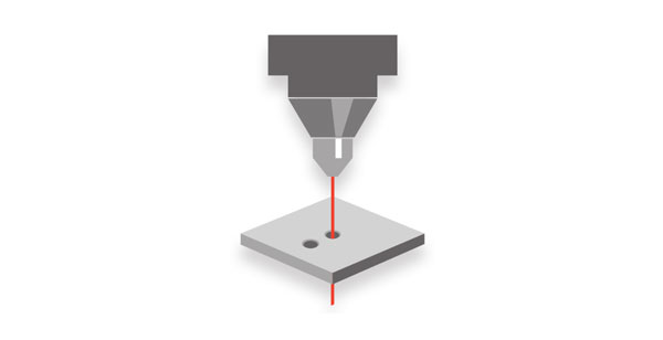 Laser precision drilling 鈥?extremely fast with minimal wear(图1)