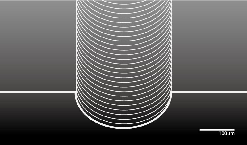 Microfluidic Bonding Technology in the IVD Industry(图2)