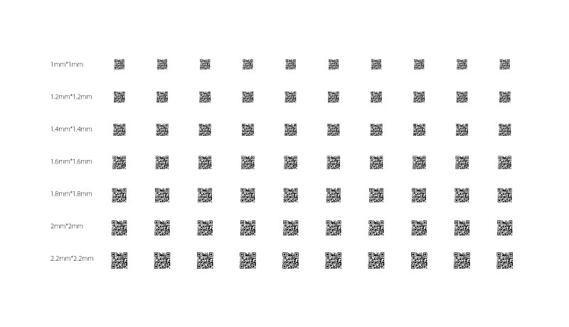 Can a 1mm QR code be printed by a laser marking machine?(图1)