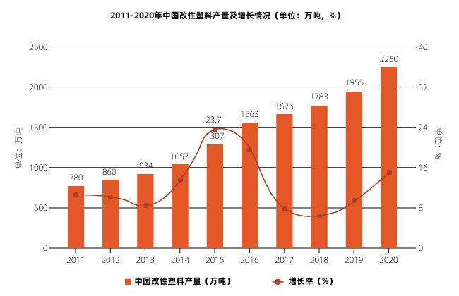 塑料激光焊接让塑料连接更坚固、美观、精确！(图1)