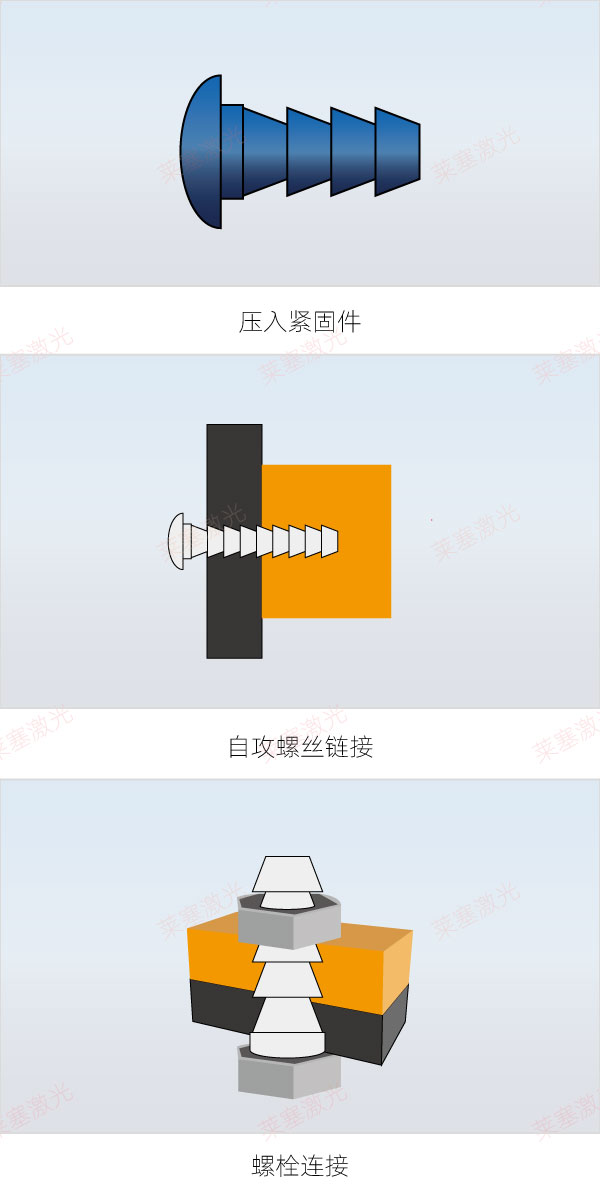 塑料焊接有哪些焊接方式（一）(图3)